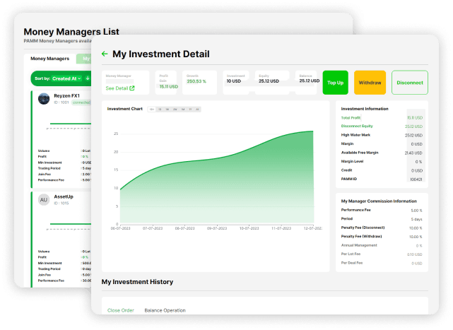 PAMM dashboard